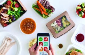 Mô hình 8E ứng dụng chuyển đổi số ngành F&B